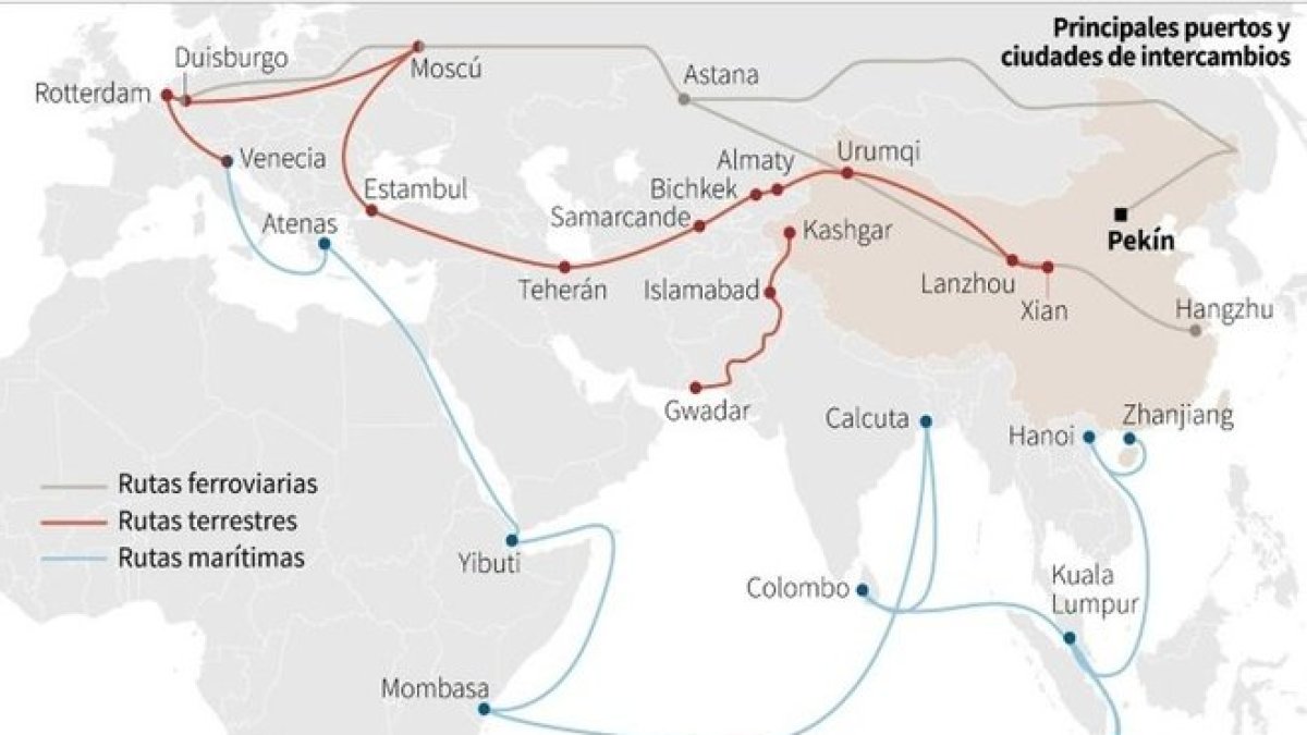 La Nueva Ruta de la Seda que promueve China.-AFP