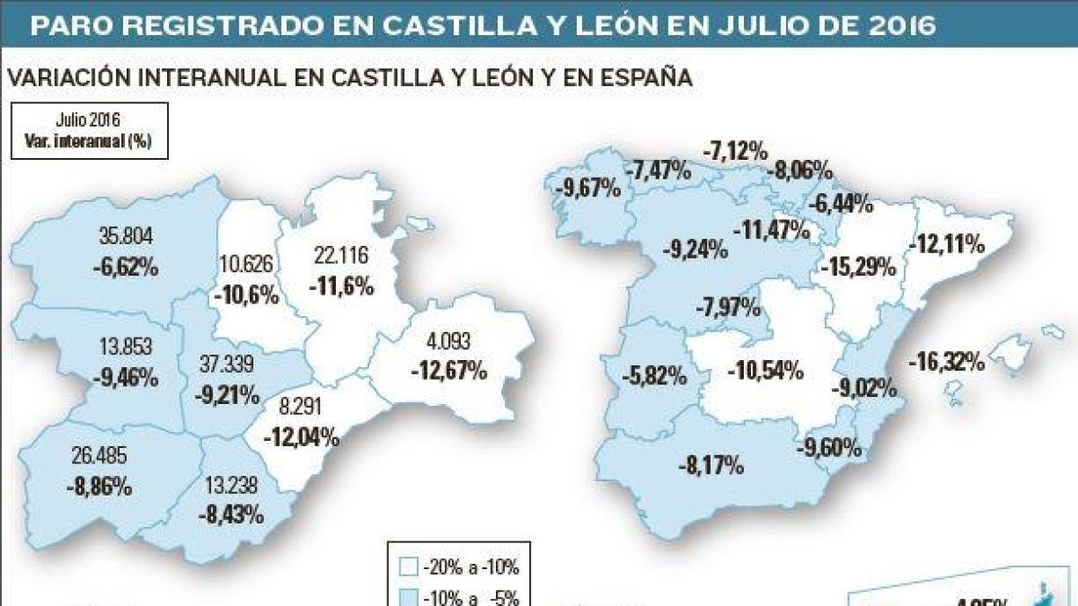 -EL MUNDO DE CASTILLA Y LEÓN