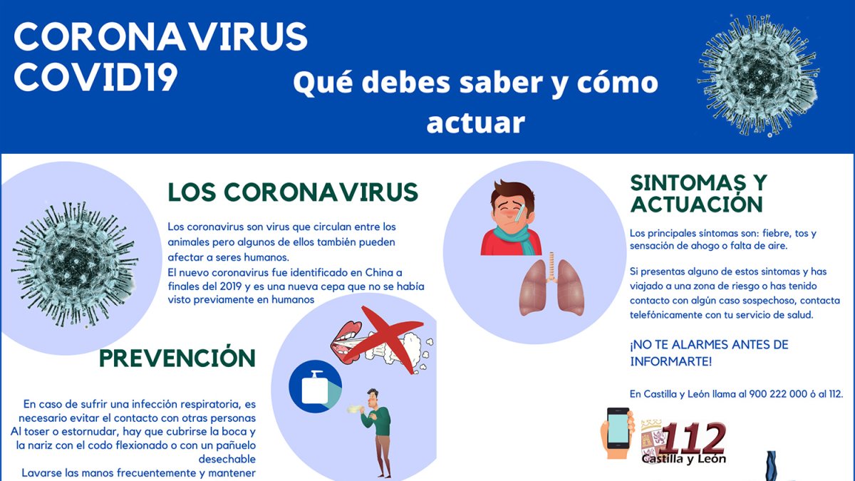 Infografía del COMBU sobre el coronavirus. ECB