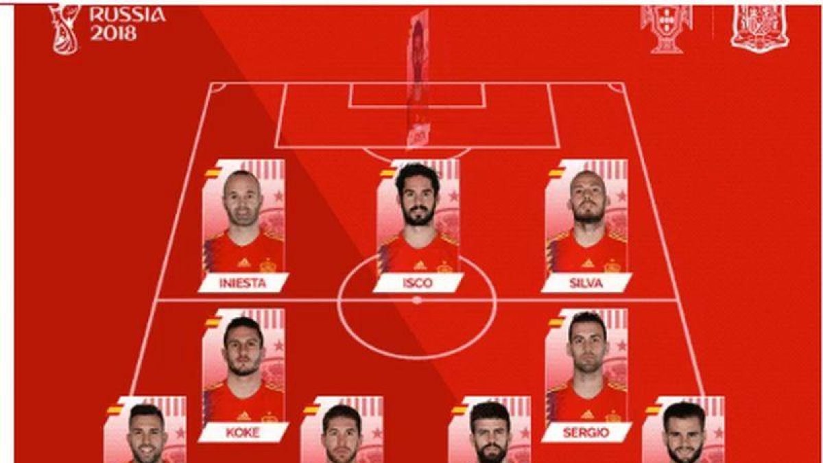 Alineación-EL PERIÓDICO