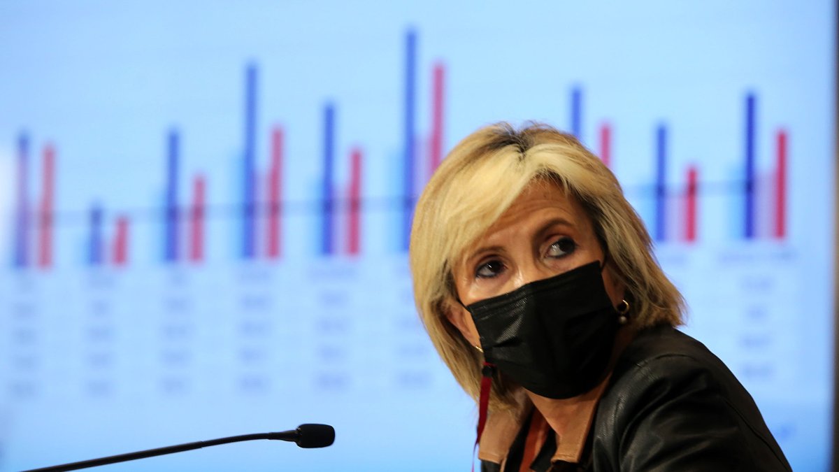 Verónica Casado. ICAL
