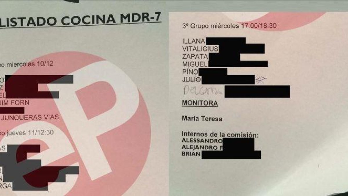 Aviso interno de la prisión de Estremera para los turnos de cocina. En el primer turno figuran Oriol Junqueras y Joaquim Forn. En el mismo documento, el preso de confianza Alejandro F. aparece como miembro de la comisión de evaluación.-EL PERIÓDICO