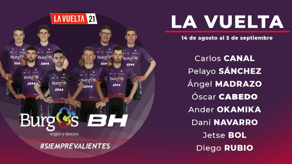 Relación del Burgos BH en La Vuelta. BURGOS BH