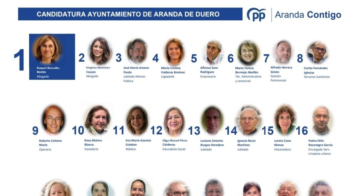 Candidatura del PP al Ayuntamiento de Aranda