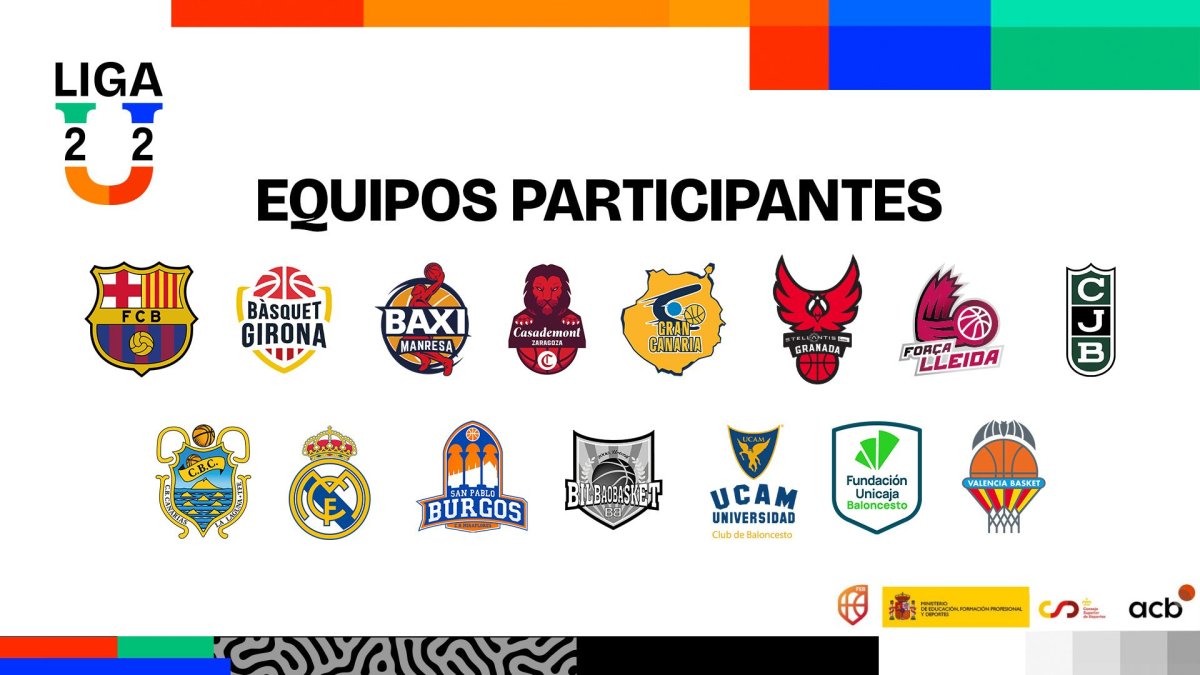 Equipos que participan en la liga U.