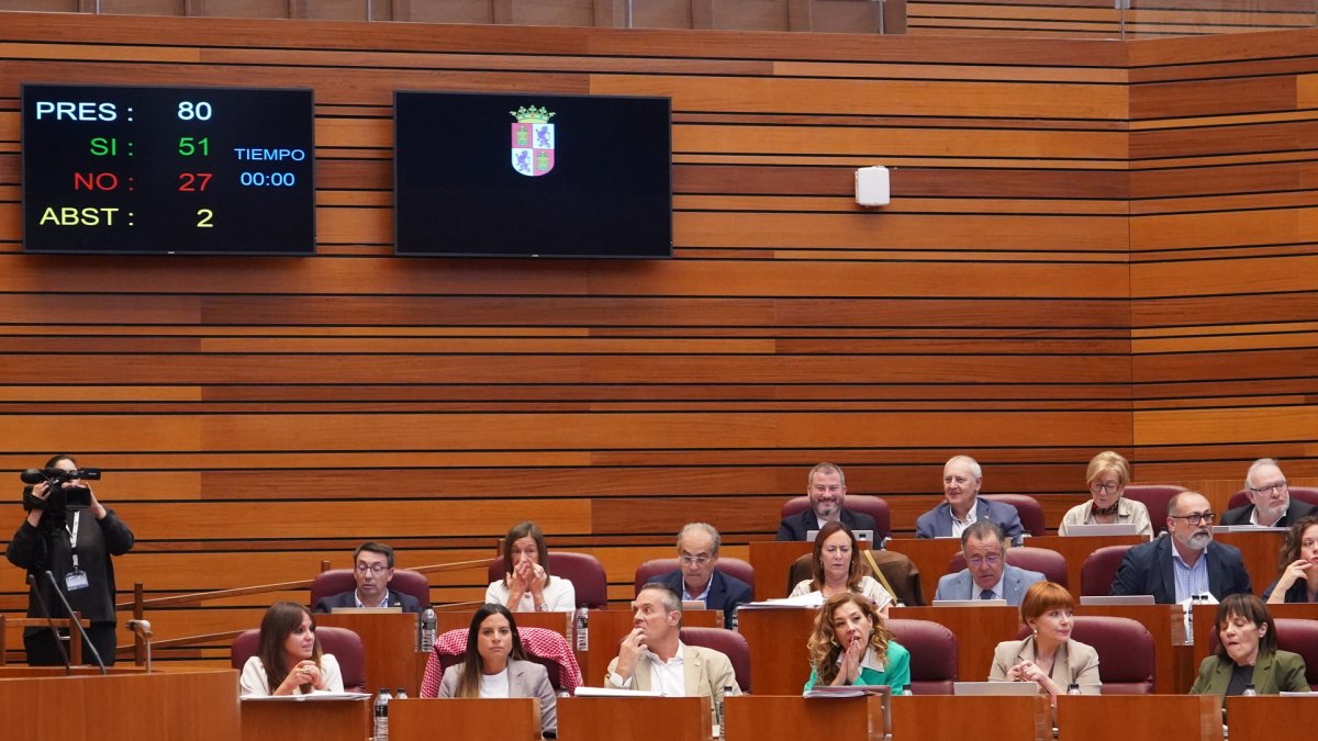 Segunda sesión del Pleno de las Cortes de Castilla y León.