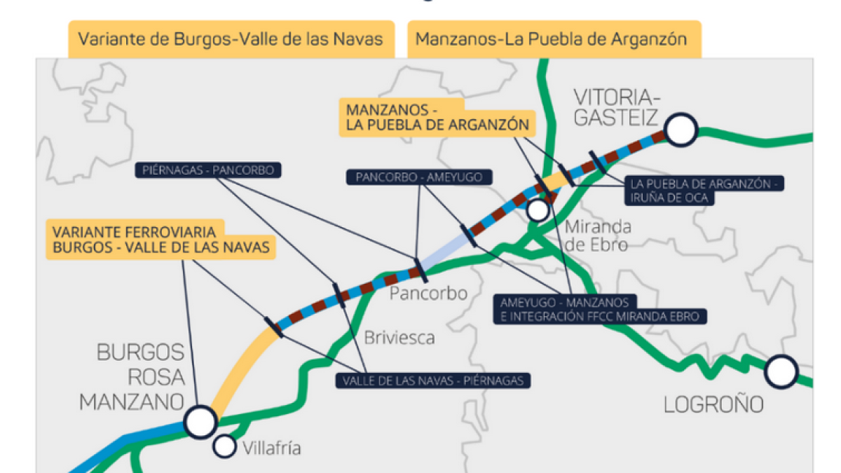 Tramos de la línea del AVE a Vitoria.