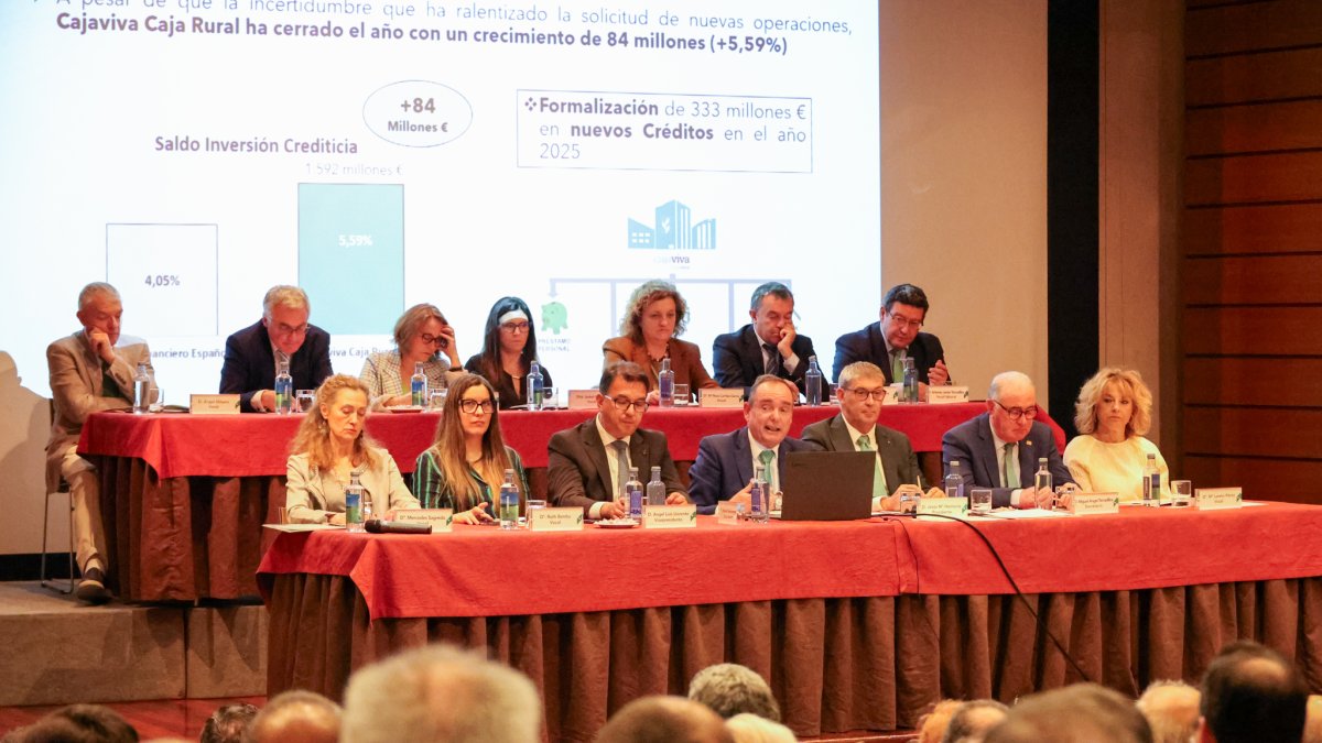 Imagen de la Asamblea General de Cajaviva Caja Rural.