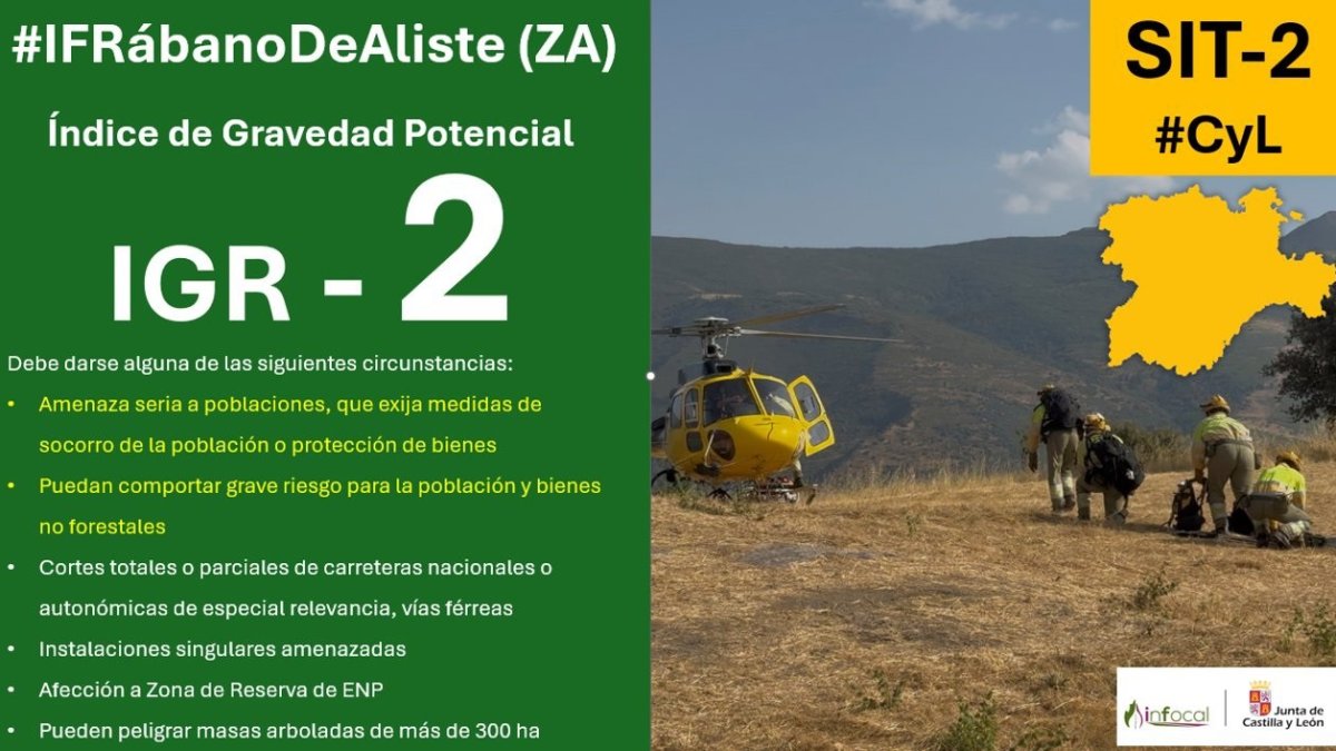 Declarado de gravedad 2 un incendio en Rábano de Aliste (Zamora).