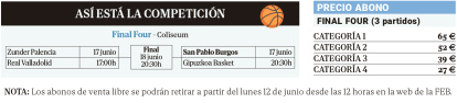 Horario y entradas.