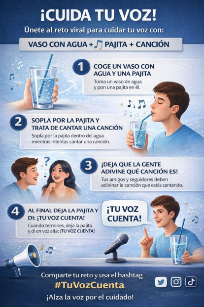 Cartel explicativo del reto.